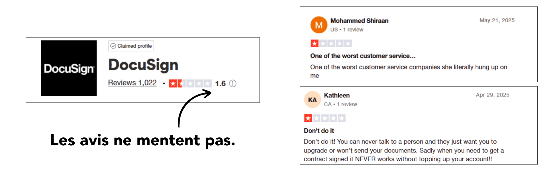 eZsign UNLIMITED E-Signatures for Canadian Businesses